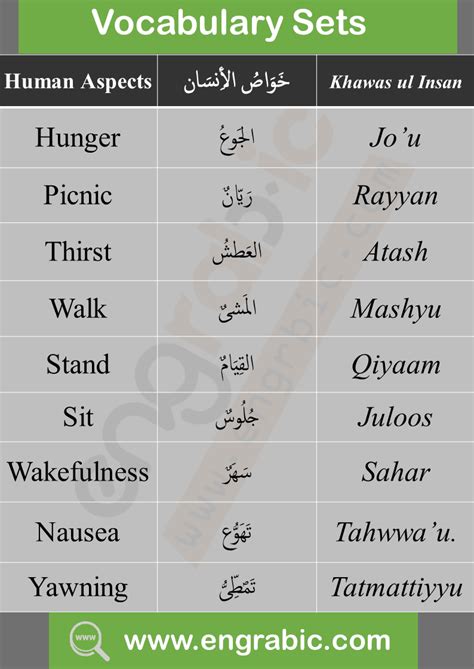 خئی meaning in english|خ — Arabic to English translation – Yandex Translate.